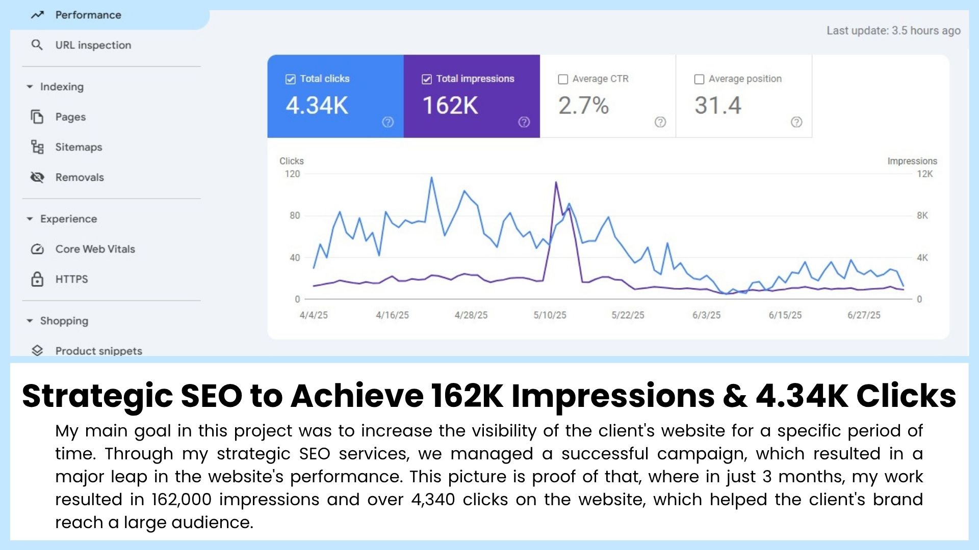 Drive #1 Google Rankings for Bangladeshi Brands Intros space — image 4